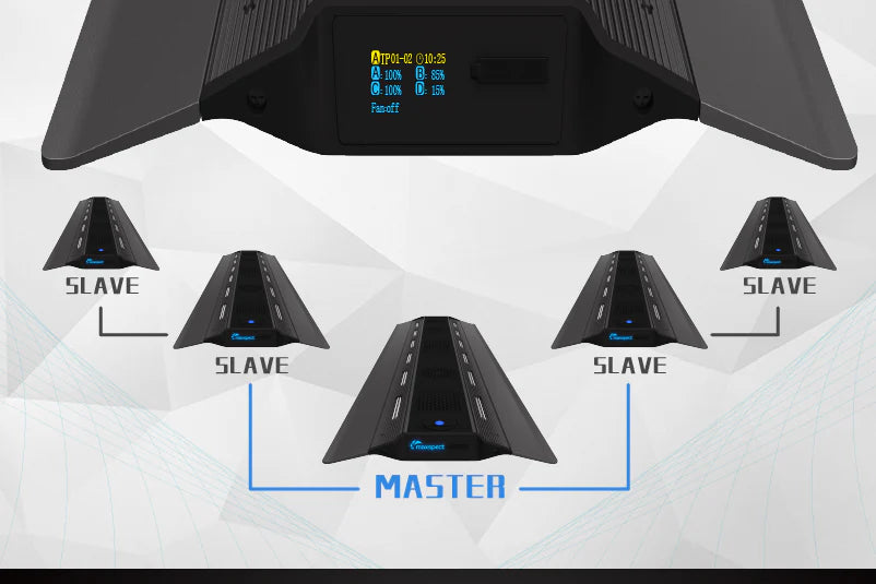 Maxspect RSX R5-300/R5F-300 light