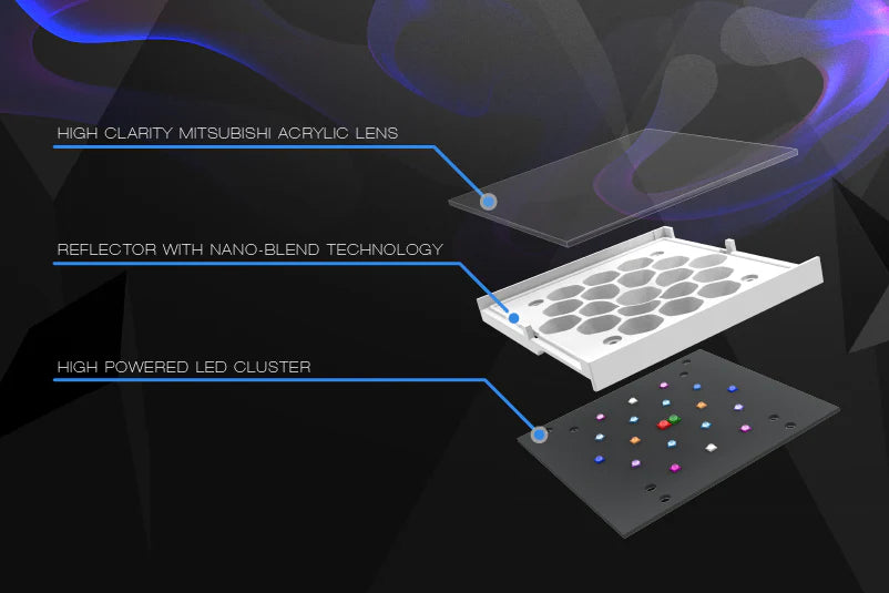 Maxspect RSX R5-200/R5F-200 light