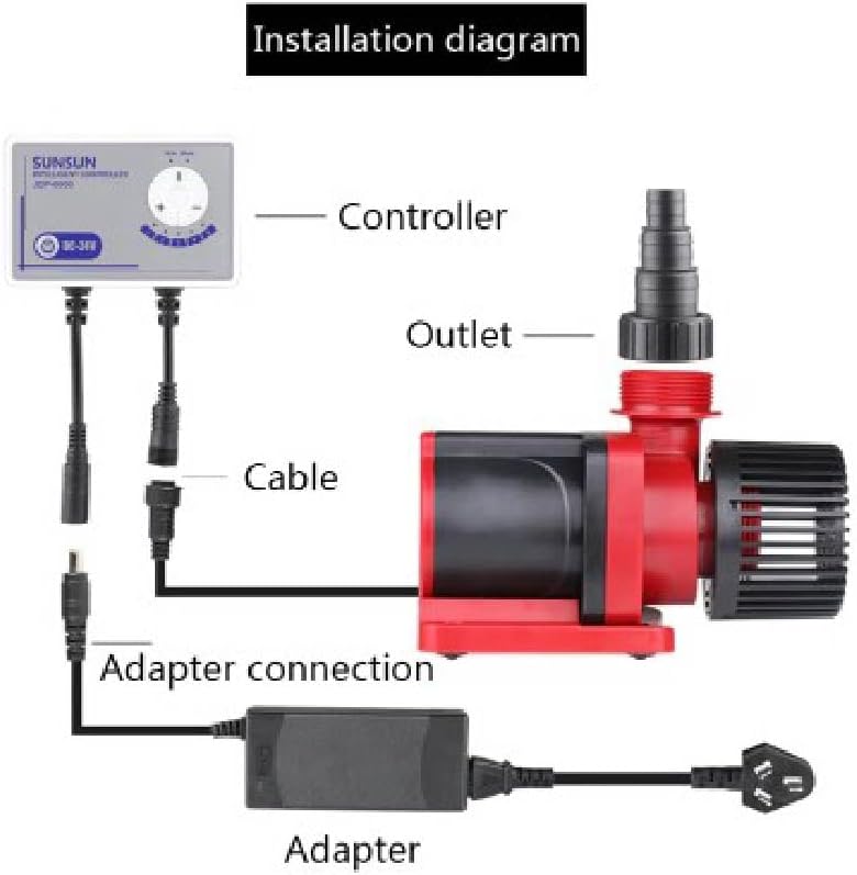 Sunsun JDP-6000 Controllable DC Variable Water Pump with Controller