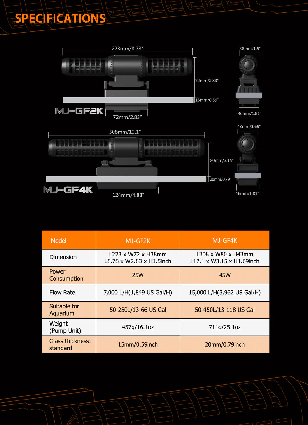 Maxspect MJ GF-4K Wave maker