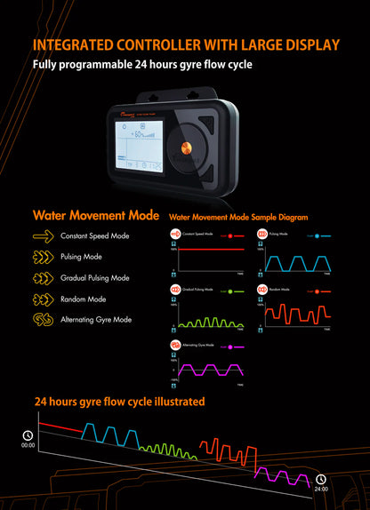Maxspect MJ GF-4K Wave maker