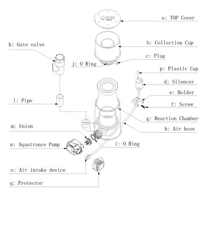 Reef Octopus Classic 110INT Protein Skimmer
