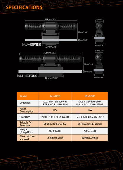 Maxspect MJ GF-4K Wave maker
